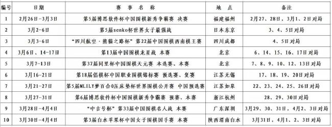 强弱不等赛，阿森纳稳扎稳打再添一胜？事件英超主帅下课指数：滕哈赫高居第三！